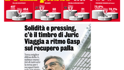 Video – Rassegna Stampa TN del 07/10/2021: “Primi passi da Toro”