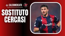 Bologna, il sostituto di Orsolini dal Milan? I nomi sul piatto e le condizioni