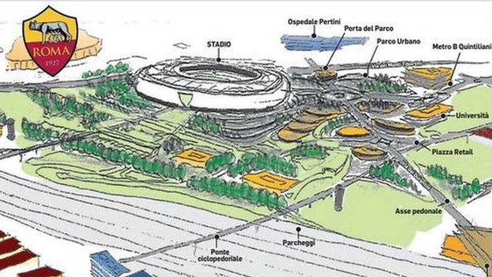 Stadio, i progettisti a Trigoria per accelerare su Pietralata - immagine 1