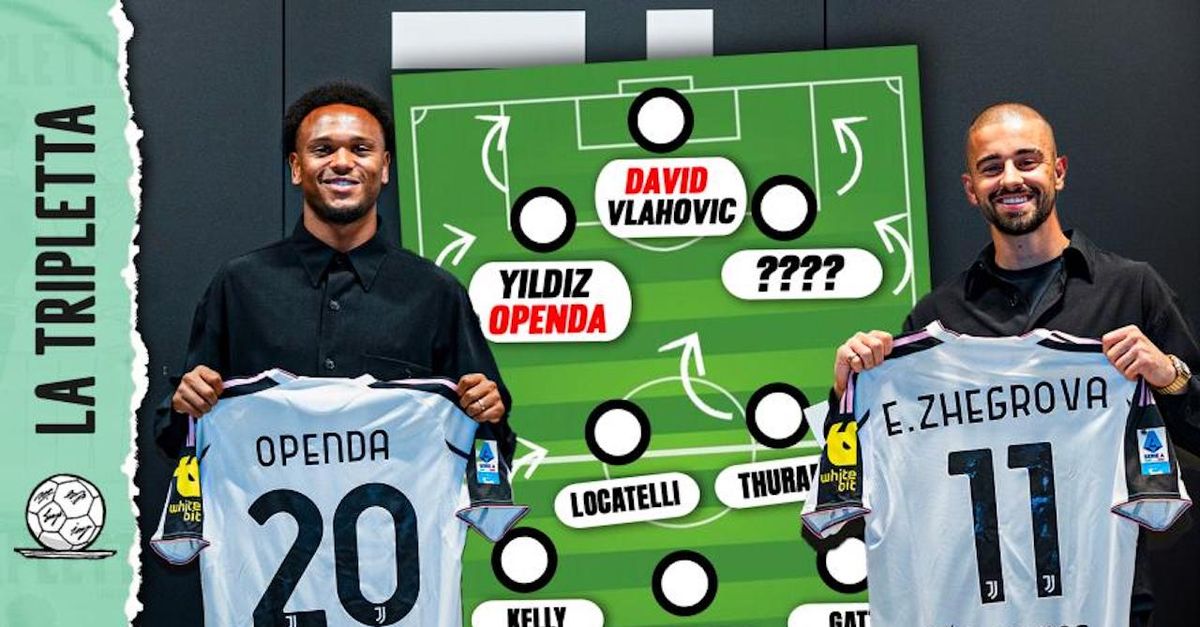 david vlahovic openda yildiz e zhegrova juventus chi gioca video
