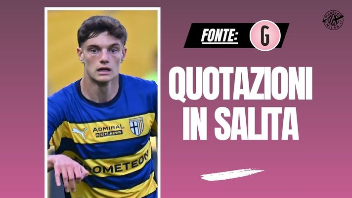 Calciomercato Milan, Leoni: quotazioni in risalita! Seguiti anche ...