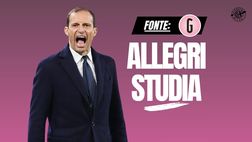 Milan, incontro Allegri-Tare: il ruolo di Jimenez, Saelemaekers e Pavlovic