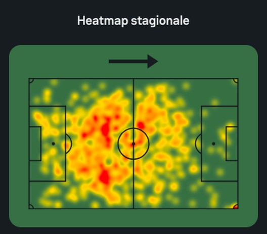 Gli inizi a Cesena, la D col Ravenna e il Cagliari: chi è Prati, obiettivo granata- immagine 2