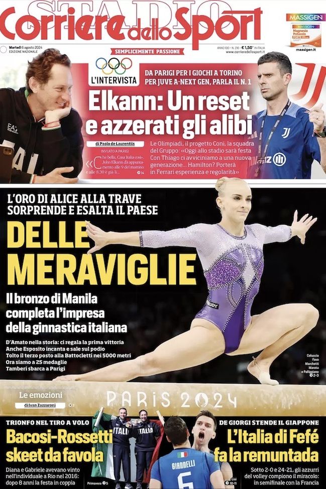 Il Corriere dello Sport