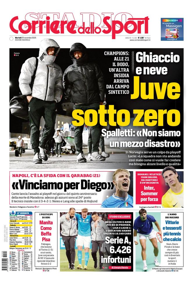 Il Corriere dello Sport