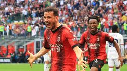 Milan, Florenzi il ‘Re dello Scorpione’: il siparietto in allenamento | VIDEO