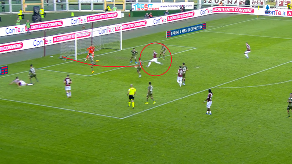L’analisi dei gol di Torino-Cagliari 1-1: buco di Djidji, super intesa Belotti-Zaza- immagine 7