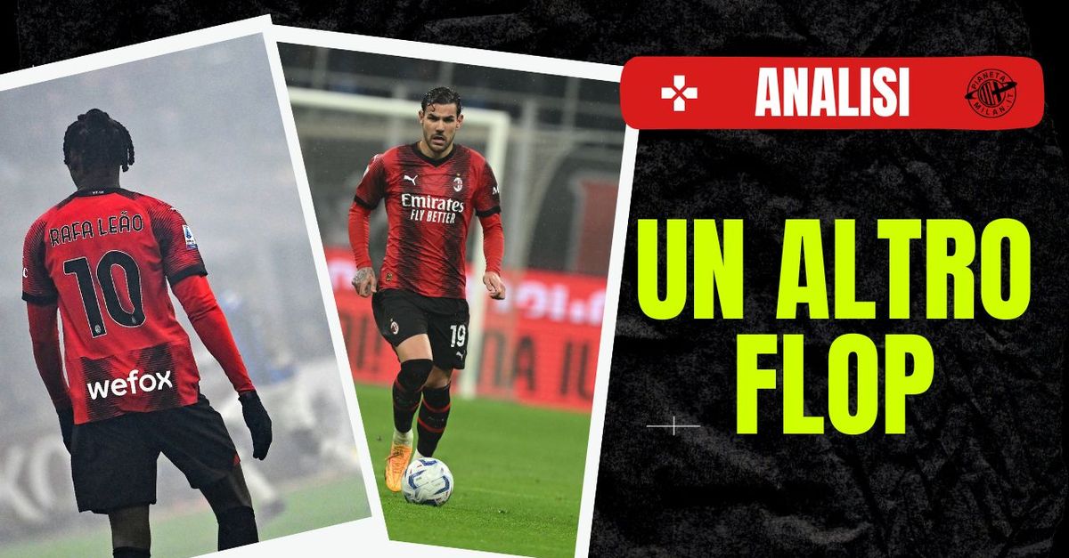 Milan, Leao e Theo Hernandez: tre partite deludenti. Serve ripartire