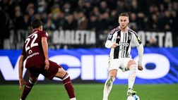 Juventus-Torino 0-0, Koopmeiners: “Sono mancati i dettagli in area”