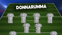 Mercato Juve | Elkann sogna una formazione fortissima per il 2024: guarda