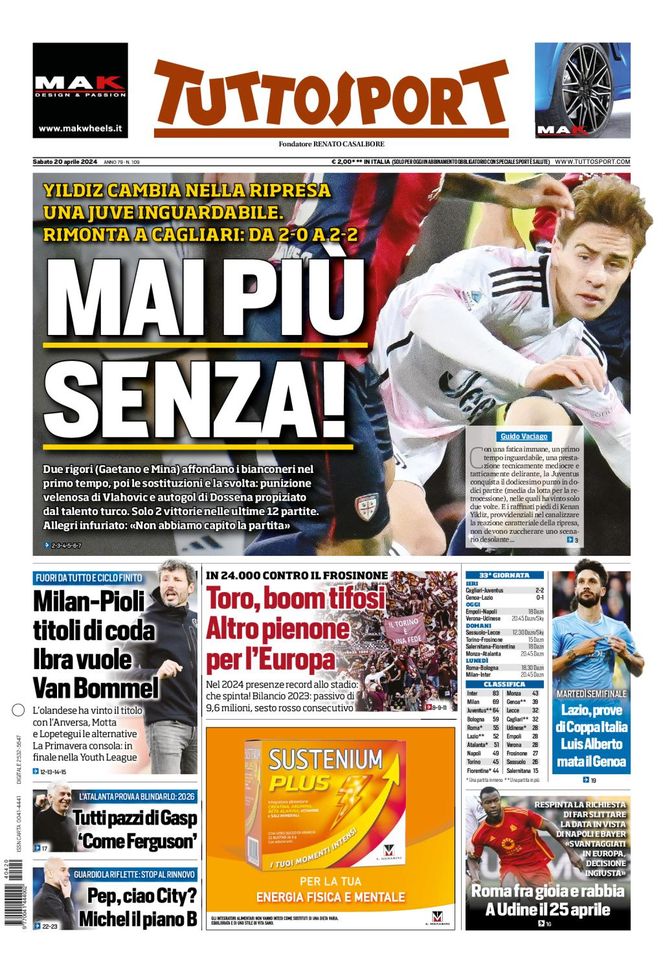 Prima Pagina Tuttosport 20 aprile