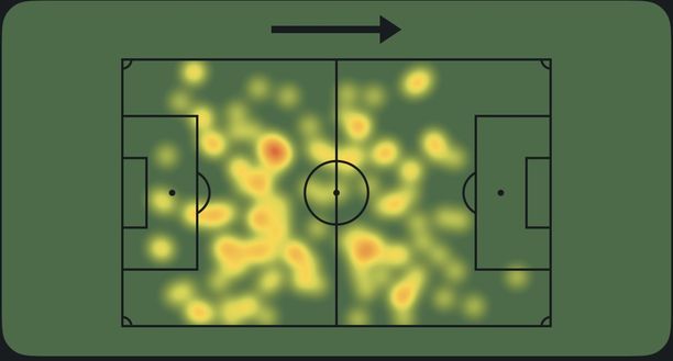 VN Scout – Frendrup costa troppo? Ecco Mad Bidstrup, il mastino del centrocampo- immagine 2