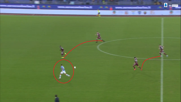 L’analisi dei gol di Torino-Lazio 4-0: palle perse banalmente e scollamento tra i reparti- immagine 5