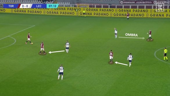 Sotto la lente: Torino-Lecce- immagine 4