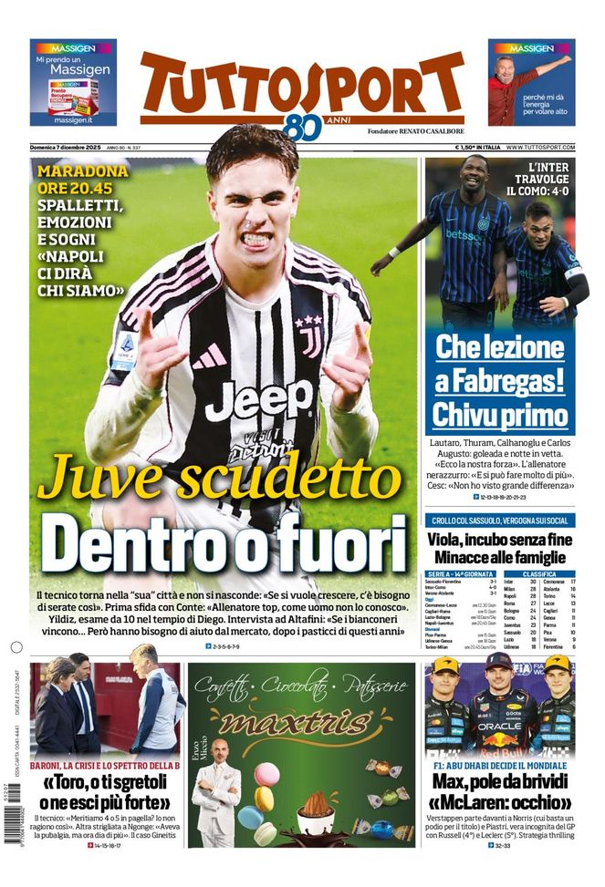 Tuttosport, la prima pagina di oggi, domenica 7 dicembre 2025 Tuttosport