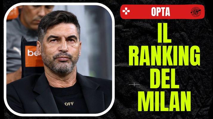 Paulo Fonseca (allenatore AC Milan), qui prima del derby Inter-Milan 1-2 (Serie A 2024-2025) | News (Getty Images) Paulo Fonseca AC Milan derby Inter-Milan 1-2 Serie A 2024-2025