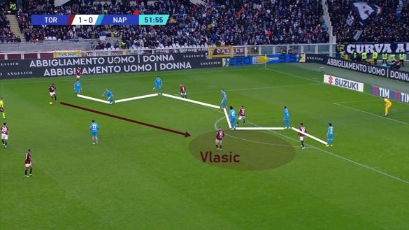 Sotto la lente: Torino-Napoli- immagine 11