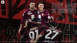 Buon 2024 da Toro News!