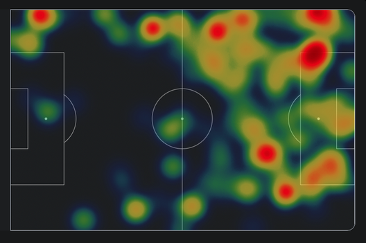 Robinio Vaz, numeri e qualità che hanno convinto la Roma: ecco come giocherà- immagine 3