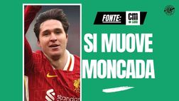 Calciomercato Milan, Moncada: contatti per Comuzzo! Ecco la carta per Chiesa
