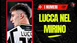 Milan, cerchi un attaccante? Nel mirino c’è Lucca: numeri e punto sull’affare