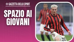 Milan, giovani in rampa di lancio! Jimenez stupisce. Camarda e Liberali… 