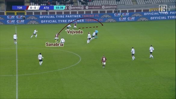 Sotto la lente: Torino-Atlanata- immagine 8