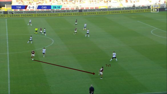 Sotto la lente: Torino-Cagliari- immagine 6