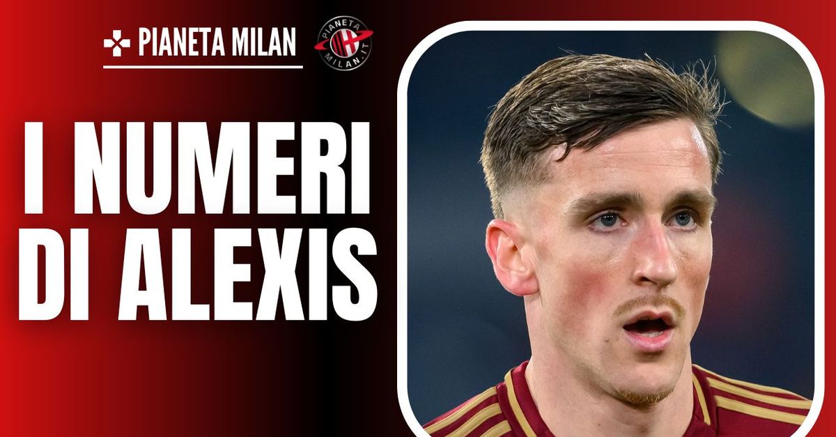 Milanisti in prestito: ecco i numeri di Saelemaekers alla Roma