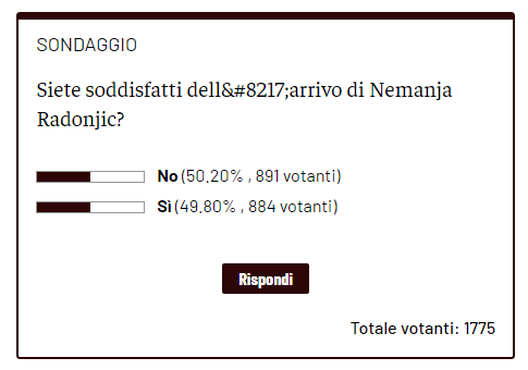 Toro, i lettori non sono soddisfatti dell’arrivo di Radonjic: lo scarto è minimo- immagine 2