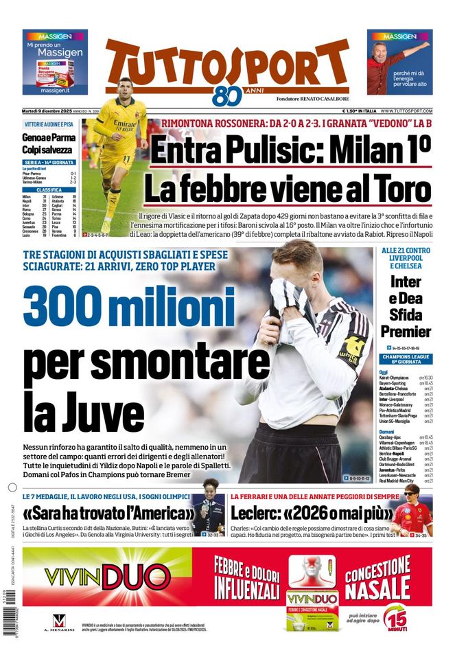 Tuttosport