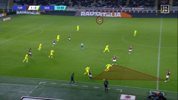 Sotto la lente: Torino-Sassuolo- immagine 10