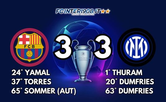 Barcellona “furioso” dopo il 3-3 contro l’Inter: “E’ inaccettabile, sono riusciti a…”- immagine 2