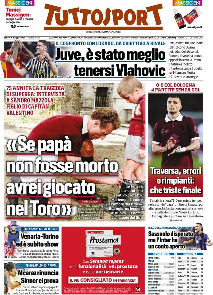 Tuttosport, la prima pagina di oggi, sabato 4 maggio 2024 Tuttosport