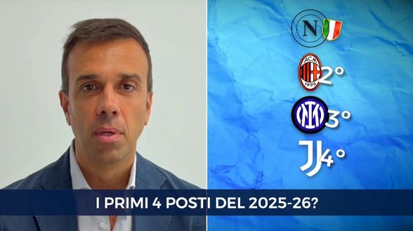Trevisani: “Napoli farà bis scudetto, Lautaro capocannoniere”. Callegari: “Inter terza e…”- immagine 2