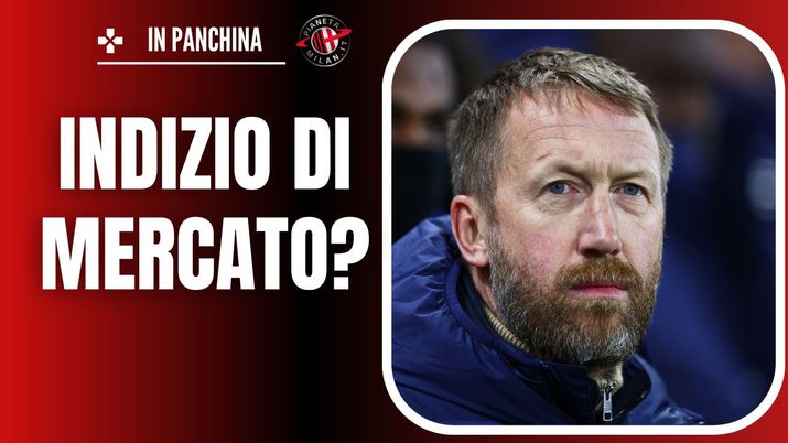 Panchina Milan - Graham Potter