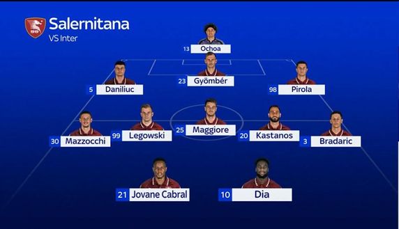 Sky – Inter, le ultimissime sulla formazione: da Acerbi a Klaassen e Sanchez- immagine 4