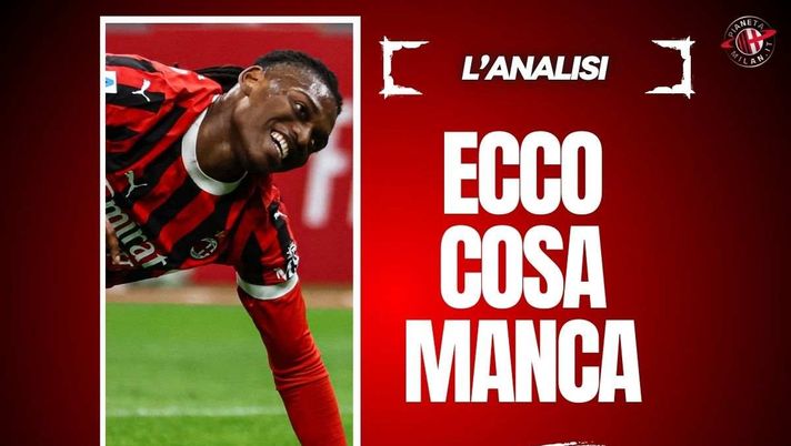 Milan, Leao: segnali importanti. Ecco cosa manca per la svolta definitiva