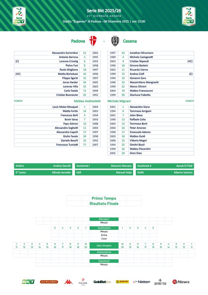 FINALE | PADOVA-CESENA 1-1 (75′ Adamo, 92′ Varas) - immagine 3