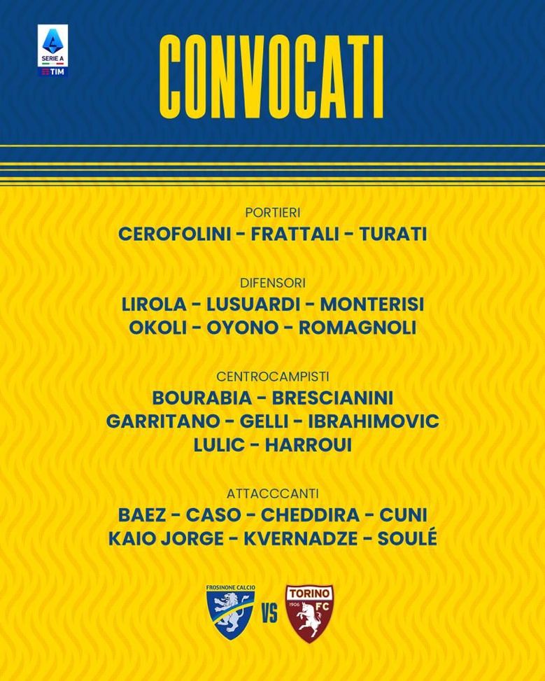 Frosinone, Di Francesco: “La gara sarà tosta e da prendere con le molle”- immagine 3