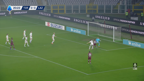 immagine 5 Torino-Lazio 2-0, l’analisi dei gol: la qualità di Obrador nei cross è un fattore- immagine 6