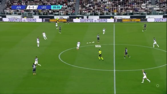 Sotto la lente: analisi Juventus- immagine 4