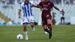 Catania, obiettivi di mercato nell’agenda rossazzurra e una data da ricordare