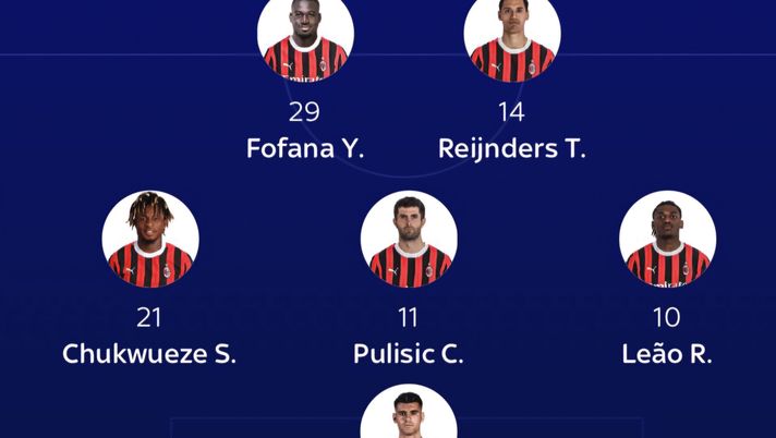 Gabbia e Morata le possibili novità: contro la Juve, ricalcando Cagliari… - immagine 1