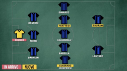 Calciomercato – Ecco come giocherebbe l’Inter con Cuadrado | VIDEO