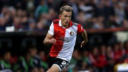 NEWS – Pedersen al Sassuolo, è fatta! Singo, Fabbian, Pirola, Pulisic, Praet, Sensi, Prati…