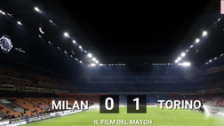 Video – Milan-Torino 0-1 d.t.s.: Adopo gol, poi la festa in campo