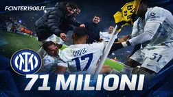 Inter, i playoff valgono 71 milioni di euro sicuri: ecco le cifre dei nerazzurri