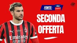 Calciomercato Milan, altra offerta dell’Atletico per Theo Hernandez: i dettagli e la situazione