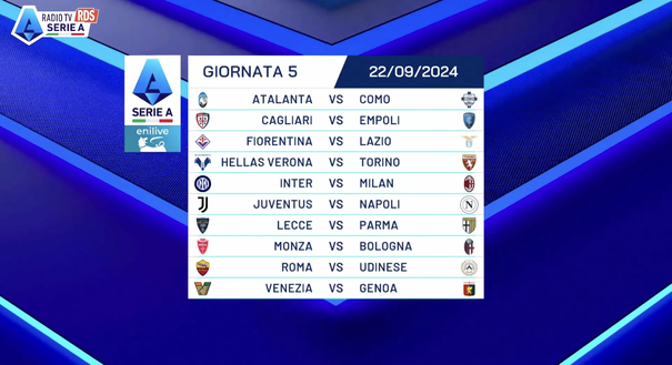 Ecco il calendario della nuova Serie A 2024-25, dalla 1a alla 38a: quando i derby e Juve-Napoli- immagine 6